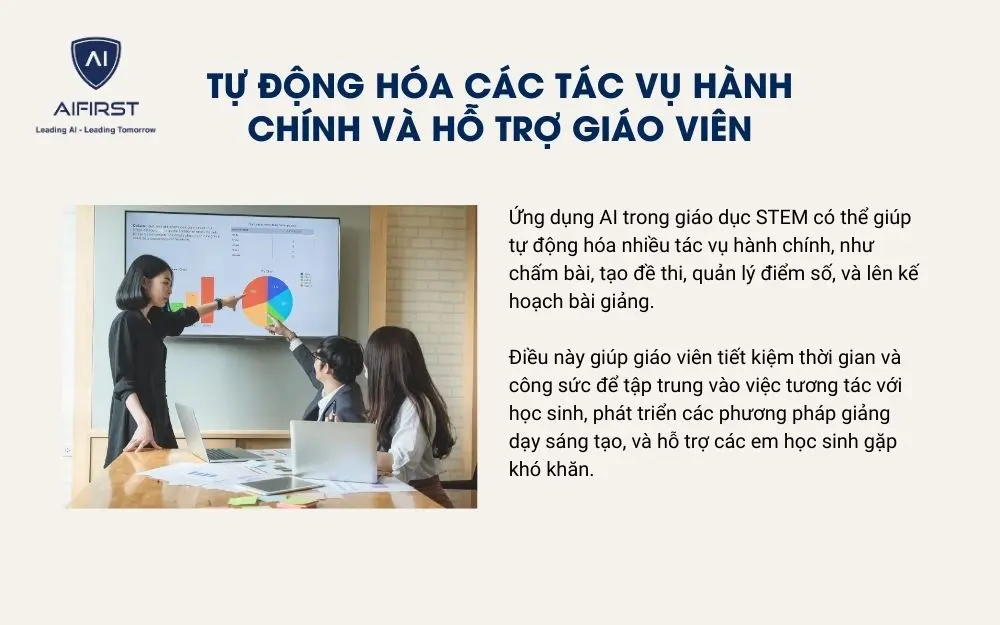 Nhân viên hành chính và giáo viên sử dụng công cụ AI