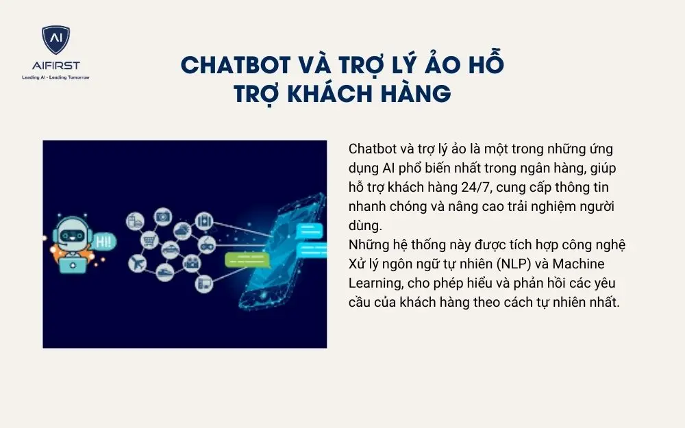 Chatbot và trợ lý ảo hỗ trợ khách hàng