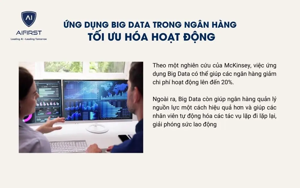 Ứng dụng big data tối ưu hoá hoạt động ngân hàng