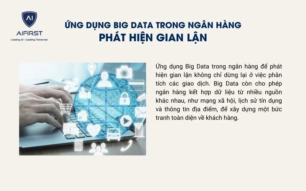 Ứng dụng big data trong ngân hàng để phát hiện gian lận