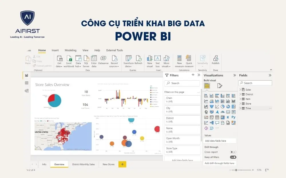Công cụ triển khai Big Data trong ngân hàng: Power BI