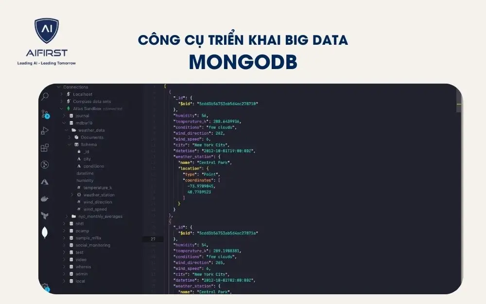 Công cụ triển khai Big Data trong ngân hàng: MongoDB