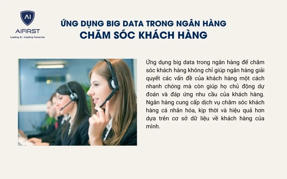Ứng dụng dữ liệu lớn để chăm sóc khách hàng hiệu quả