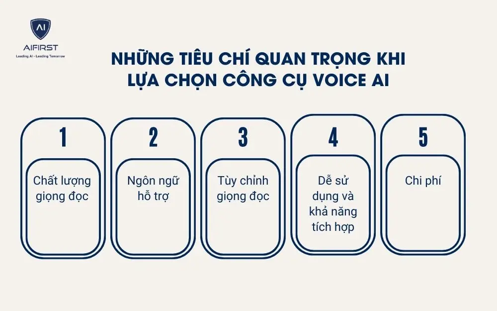 Những tiêu chí quan trọng khi lựa chọn công cụ voice AI
