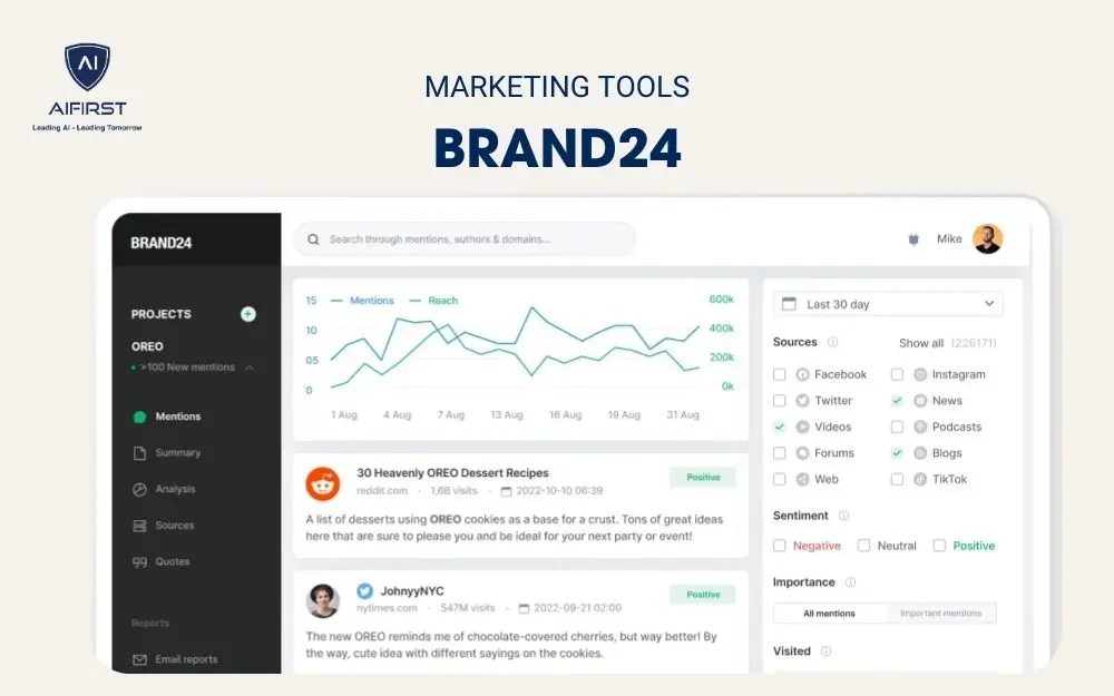 Marketing Tools quản lý mạng xã hội - Brand24