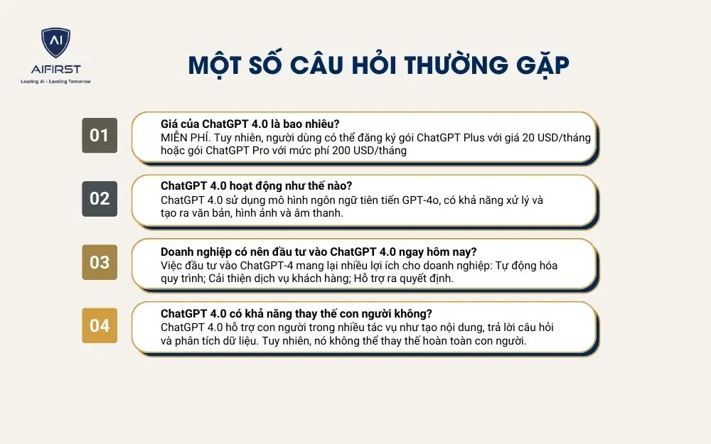 4 câu hỏi thường gặp khi sử dụng ChatGPT-4
