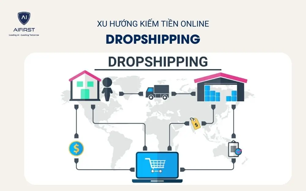 Dropshipping là mô hình kiếm tiền Online vô cùng tiện lợi