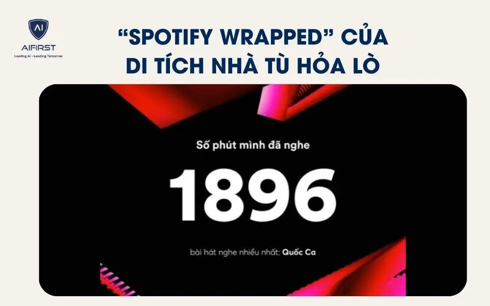 “Spotify Wrapped” của Di Tích Nhà Tù Hỏa Lò