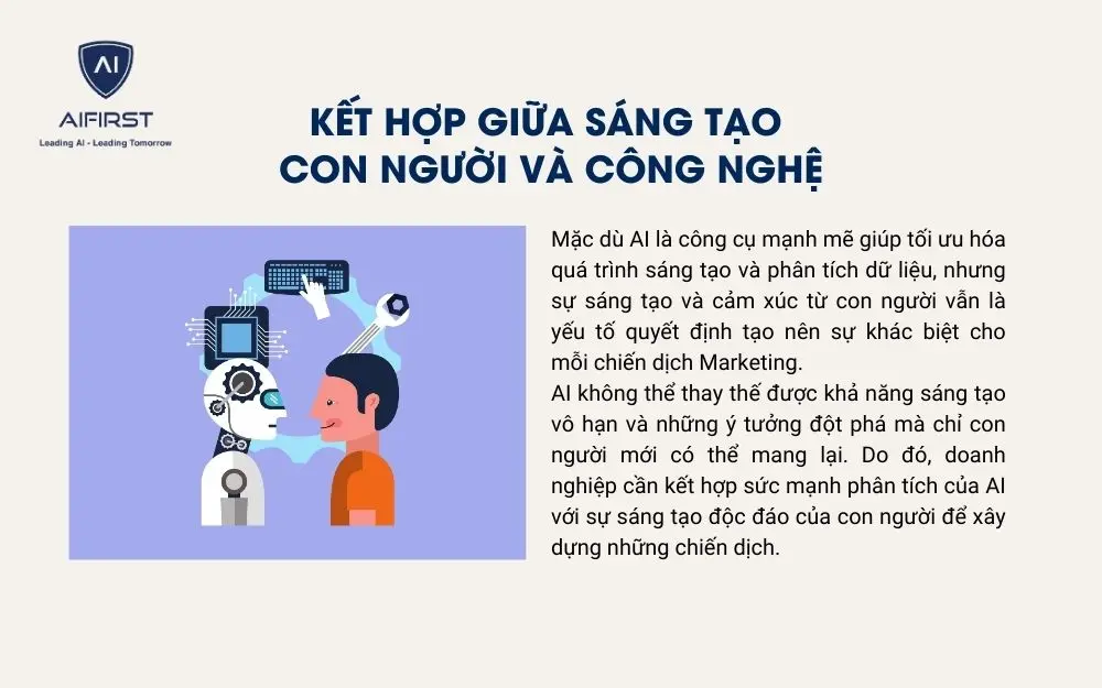 Sự kết hợp giữa trí tuệ con người và công nghệ sáng tạo