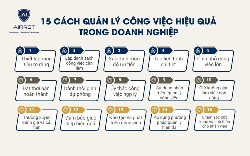 15 cách quản lý công việc hiệu quả được nhiều CEO áp dụng