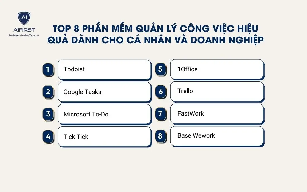 8 phần mềm quản lý công việc dành cho cá nhân và doanh nghiệp
