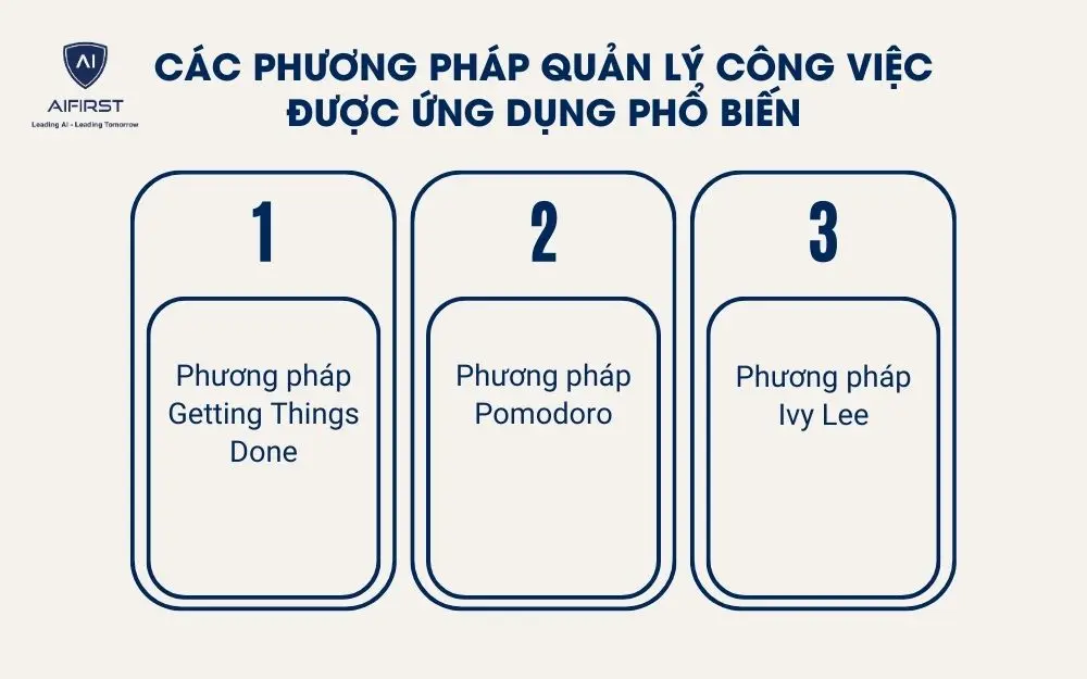 3 phương pháp quản lý công việc hiệu quả