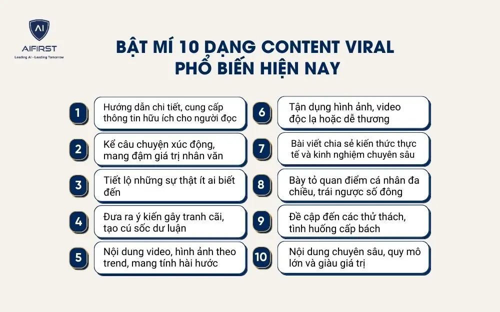 10 dạng Content Viral phổ biến được nhiều doanh nghiệp áp dụng