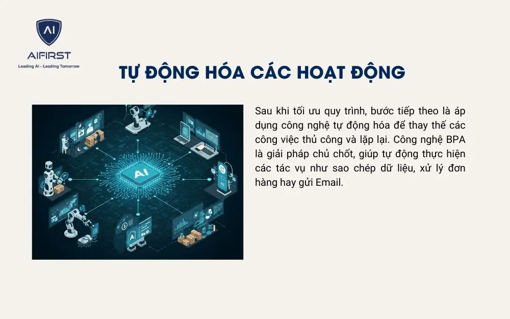 Áp dụng công nghệ tự động hóa quy trình