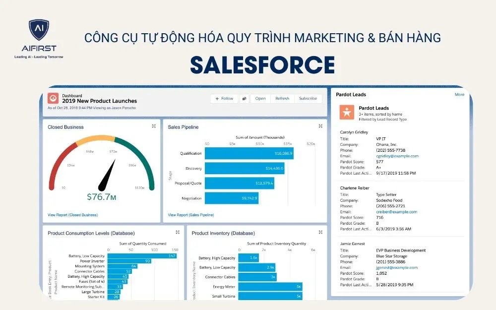 Công cụ tự động hóa quy trình Marketing & bán hàng - Salesforce