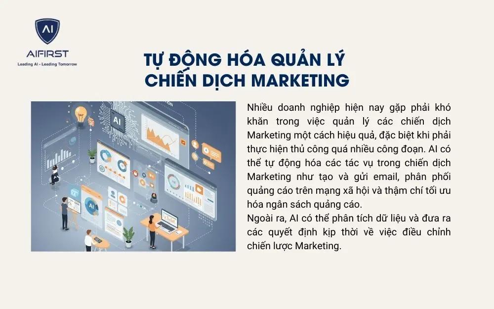 Hỗ trợ tự động hóa quản lý chiến dịch Marketing