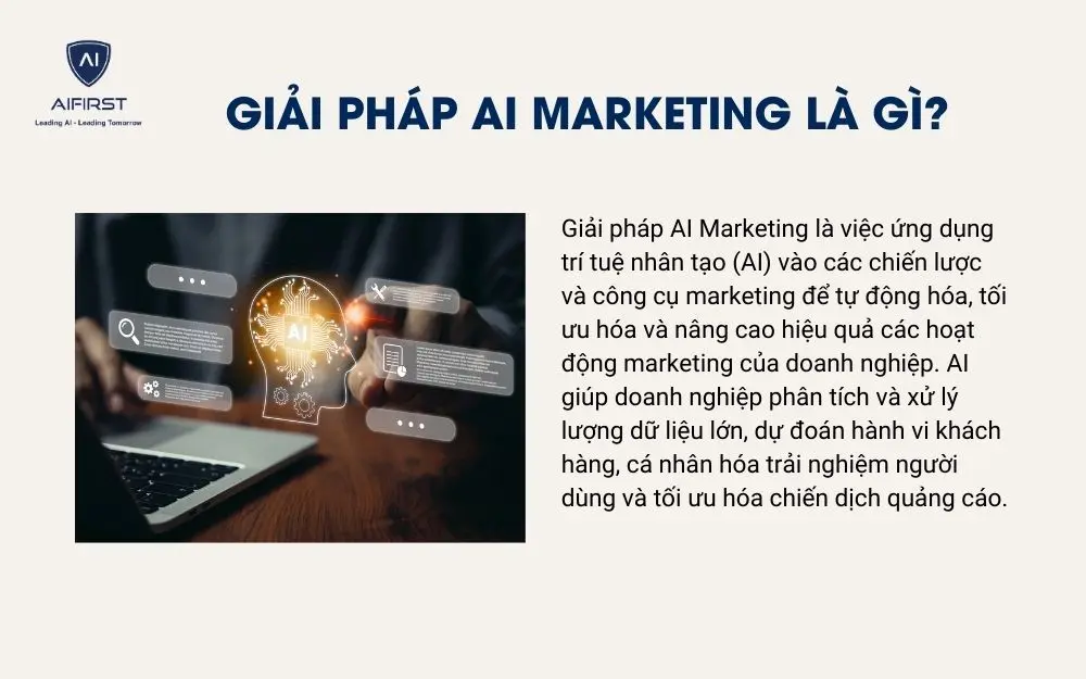 Giải pháp AI Marketing là gì?