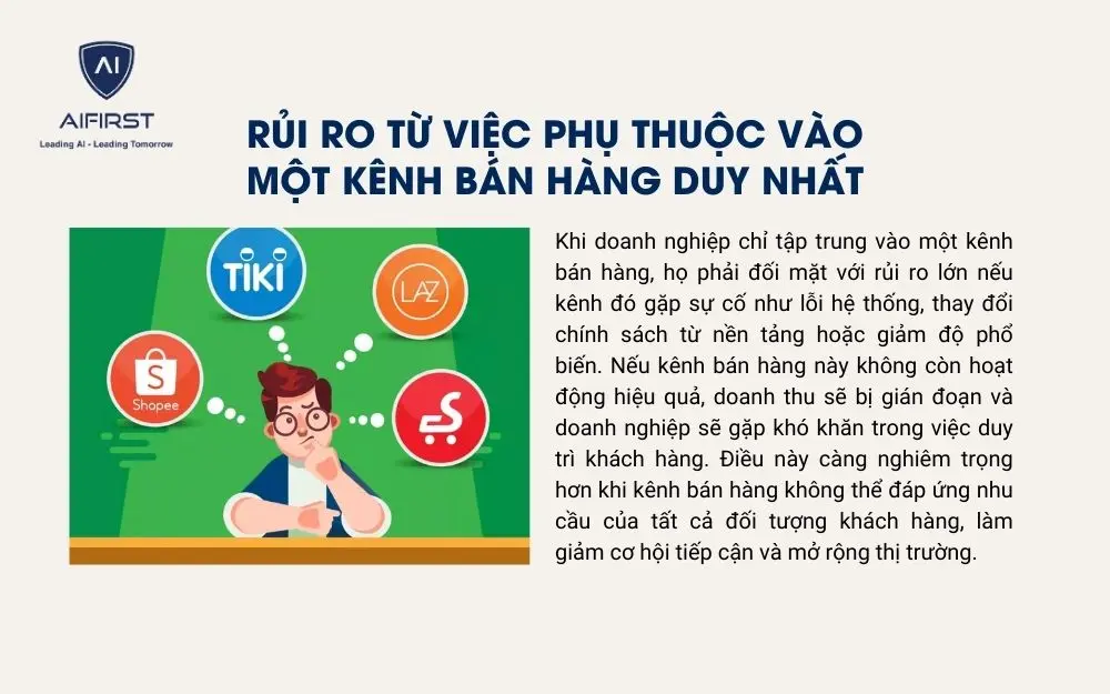 Rủi ro từ kênh bán hàng duy nhất có thể gặp lỗi