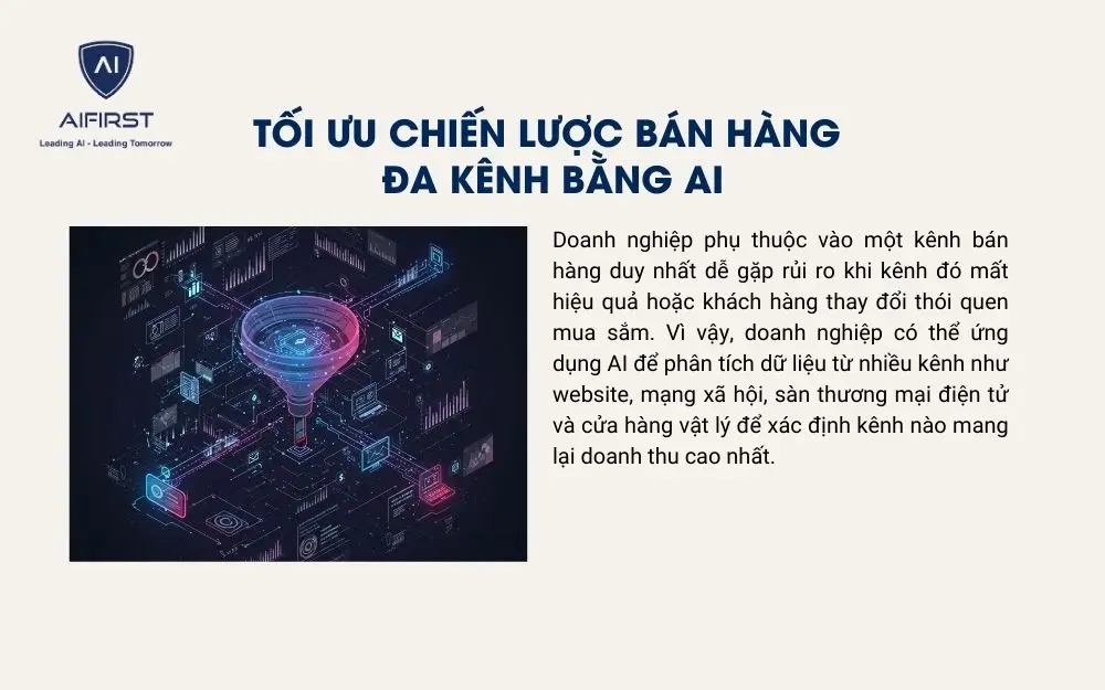 Linh hoạt điều chỉnh chiến lược bán hàng đa kênh với AI