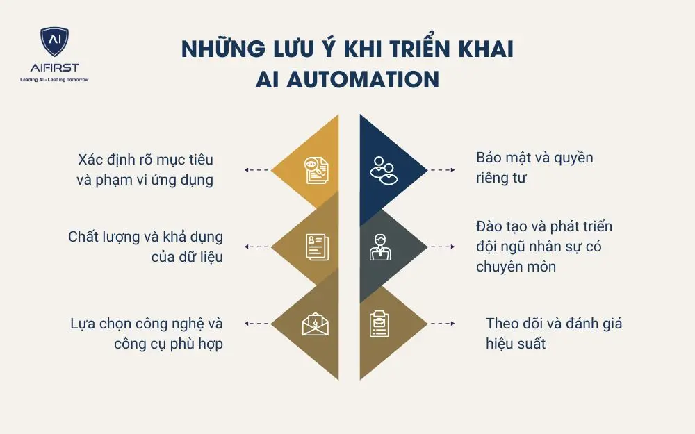 Những lưu ý khi triển khai AI Automation