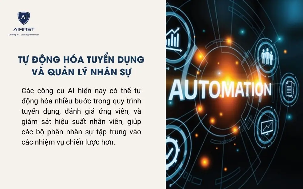 Tự động hóa tuyển dụng và quản lý nhân sự