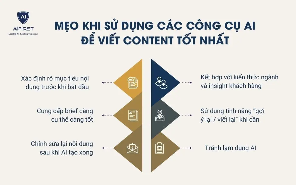 Mẹo khi sử dụng các công cụ AI để viết content tốt nhất