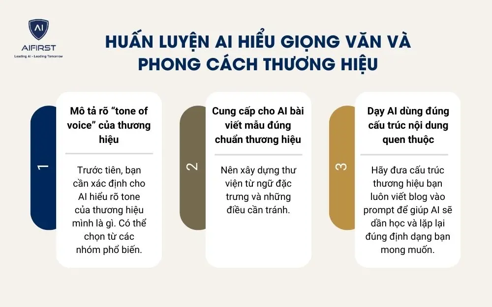 Huấn luyện AI hiểu giọng văn và phong cách thương hiệu