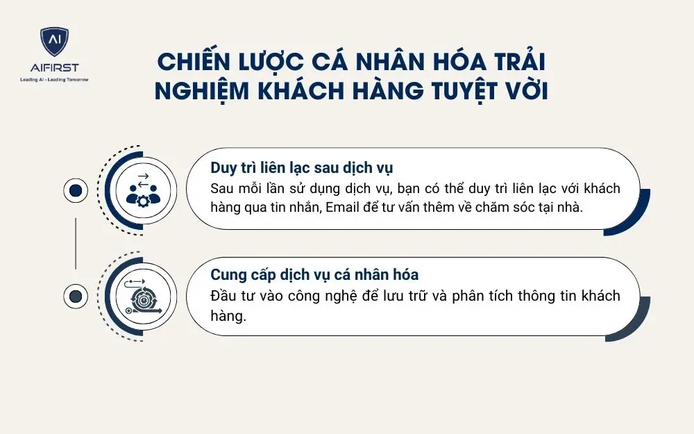 Xây dựng chiến lược cá nhân hóa trải nghiệm khách hàng