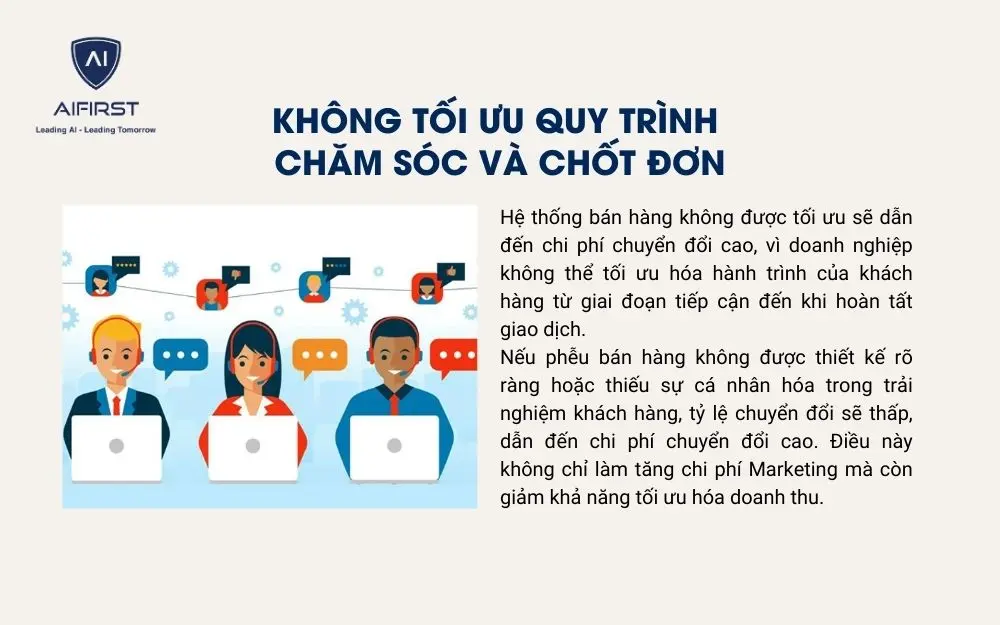Chưa tối ưu quy trình chăm sóc khách hàng chốt đơn
