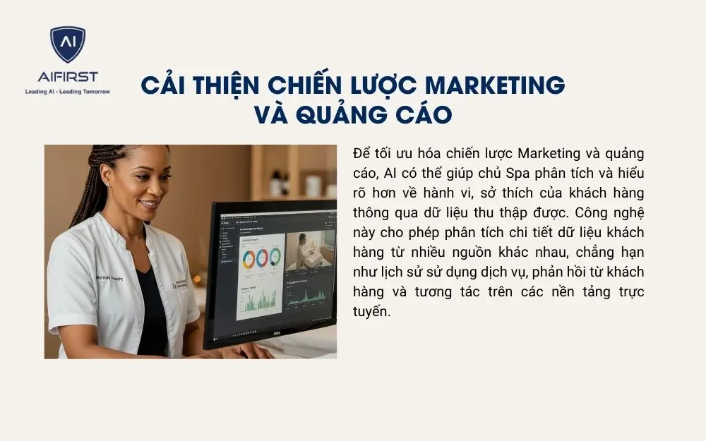 Tối ưu chiến lược Marketing và quảng cáo