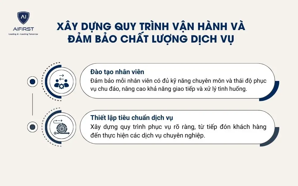 Đào tạo nhân viên các quy trình chăm sóc khách hàng