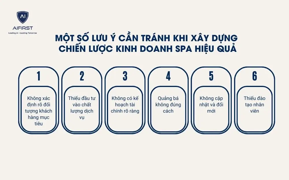 6 lưu ý cần tránh khi xây dựng chiến lược kinh doanh Spa