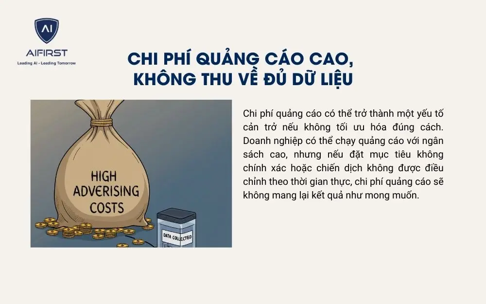 Đầu tư chi phí quảng cáo cao khi không có mục tiêu rõ ràng