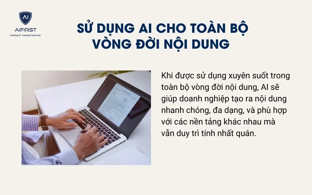Sử dụng AI cho toàn bộ vòng đời nội dung