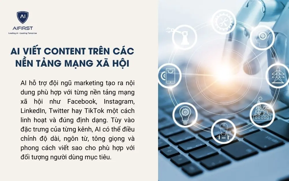 AI viết content trên các nền tảng mạng xã hội