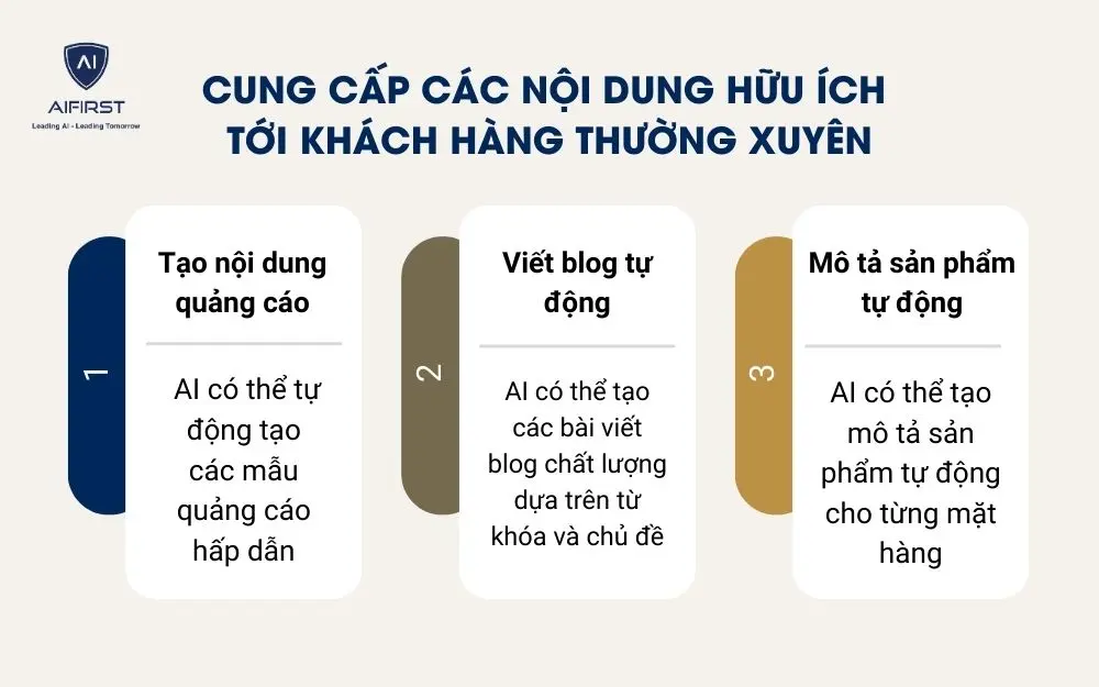 Doanh nghiệp có thể ứng dụng AI để tạo nội dung bán hàng, quảng cáo