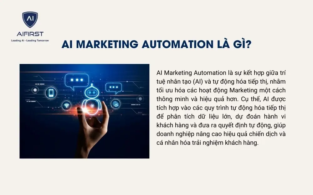 AI Marketing Automation là gì?