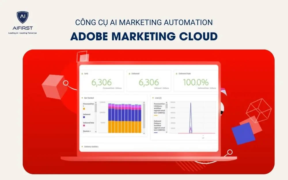 Công cụ AI Marketing Automation - Adobe Marketing Cloud