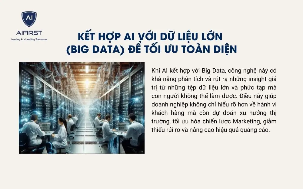 Kết hợp AI Big Data để tối ưu quy trình Marketing toàn diện