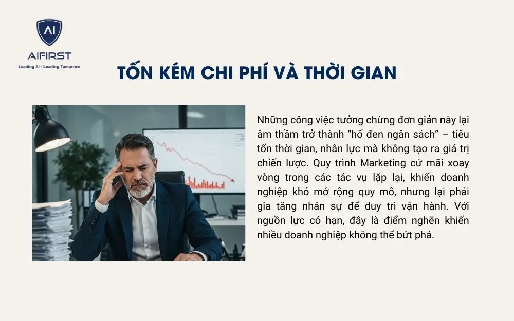Tốn kém về chi phí và thời gian