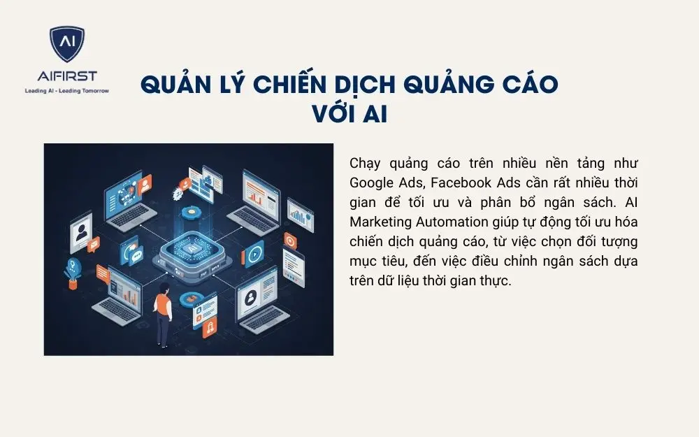 Tự động quản lý chiến dịch chạy Ads với AI