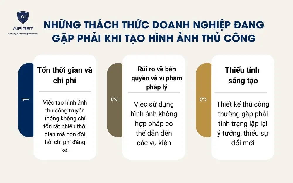 3 thách thức mà doanh nghiệp có thể gặp phải khi tạo hình ảnh thủ công