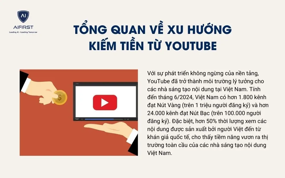 Tổng quan về xu hướng kiếm tiền từ YouTube