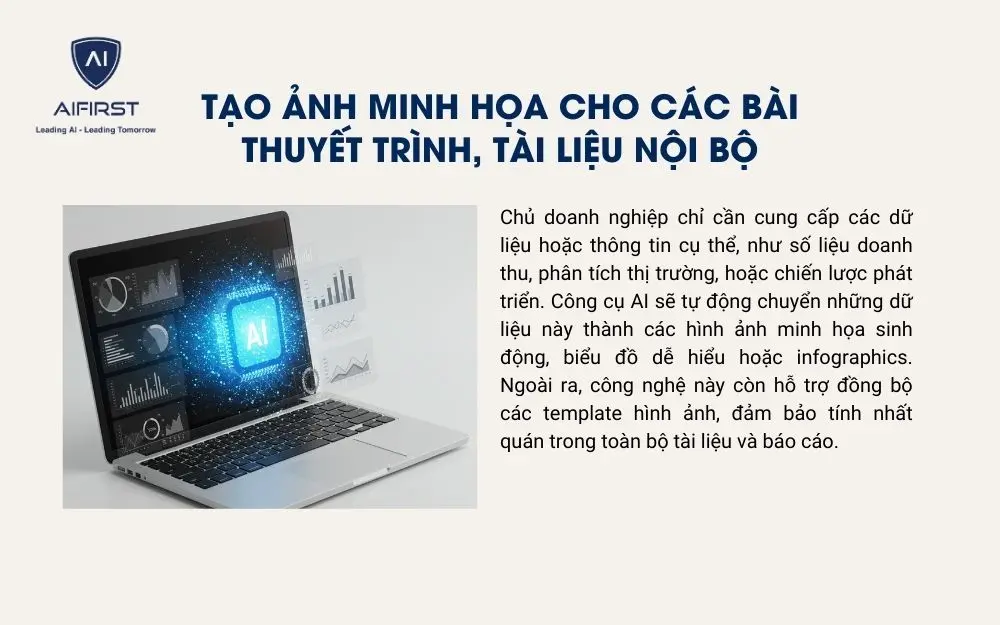 Ứng dụng AI để đồng bộ hình ảnh cho bài thuyết trình, tài liệu