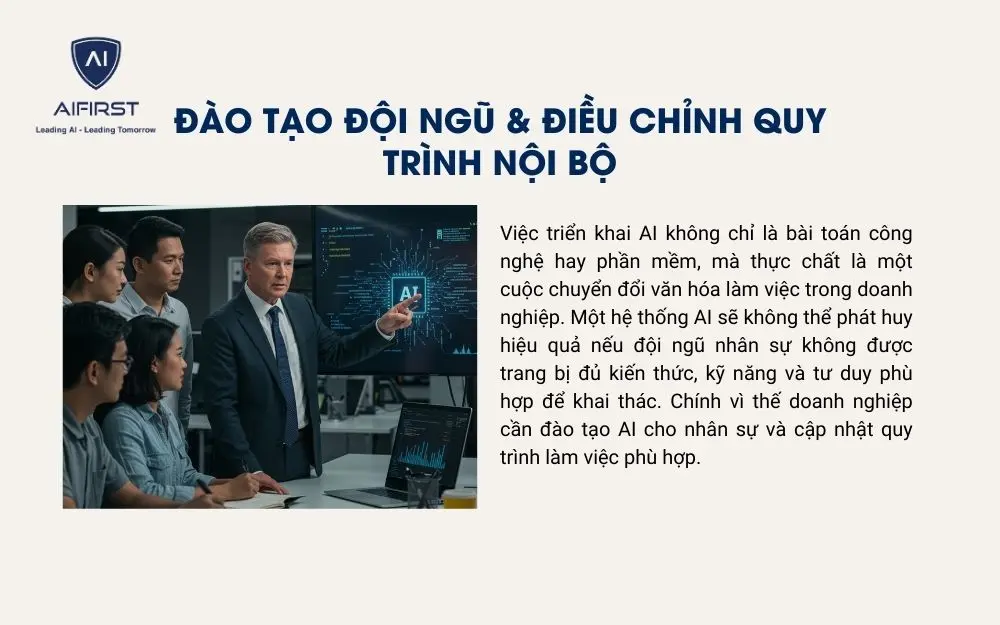 Đào tạo nhân sự hiểu về AI và cách ứng dụng hiệu quả