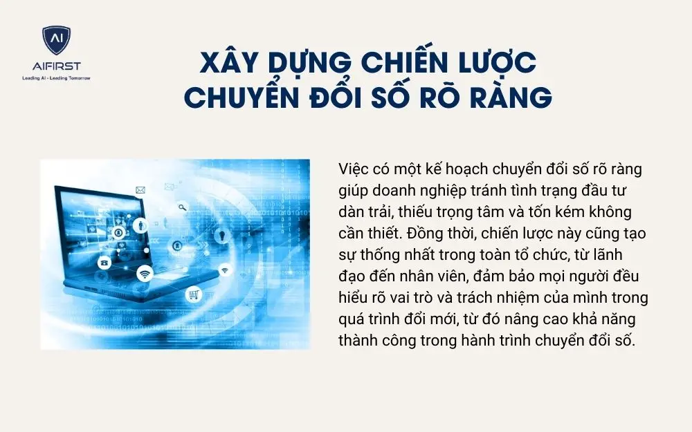 Xây dựng chiến lược chuyển đổi số rõ ràng