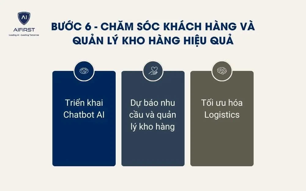 Chăm sóc khách hàng và quản lý kho hiệu quả nhờ AI