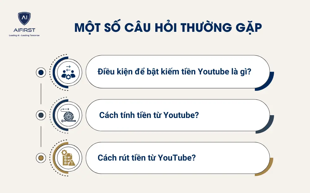 Một số câu hỏi thường gặp
