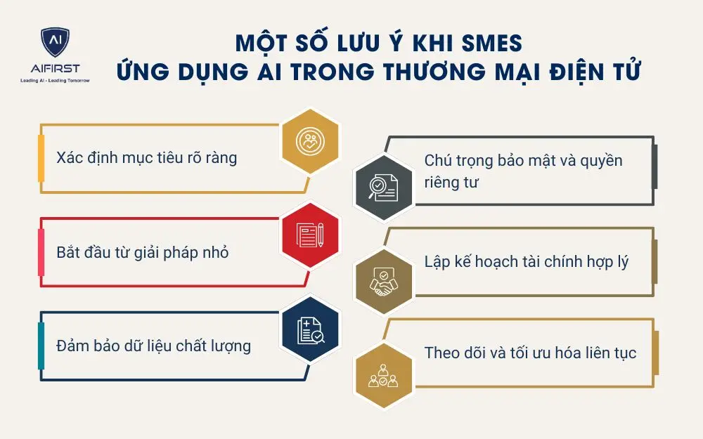 Một số lưu ý khi SMEs ứng dụng AI trong thương mại điện tử