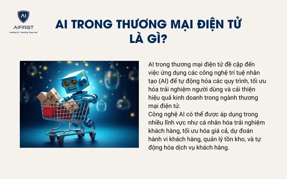 AI trong thương mại điện tử là gì?